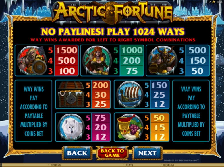 265 Gratis spins bij Vegas Hero Casino